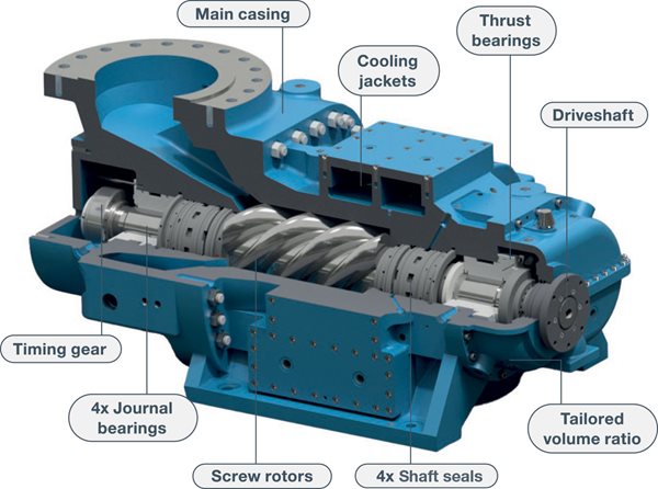 Howden Absorption Compression Heat Pump